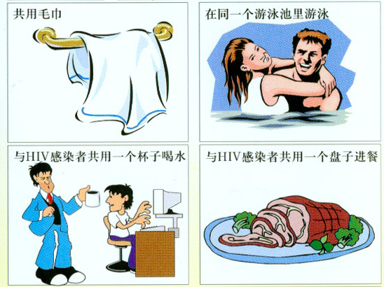美好青春我做主---------医学技术学院开展艾滋病防治知识讲座 美好青春我做主---------医学技术学院开展艾滋病防治知识讲座