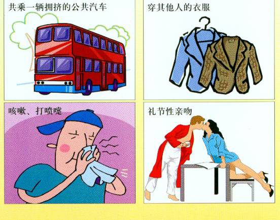 美好青春我做主---------医学技术学院开展艾滋病防治知识讲座 美好青春我做主---------医学技术学院开展艾滋病防治知识讲座